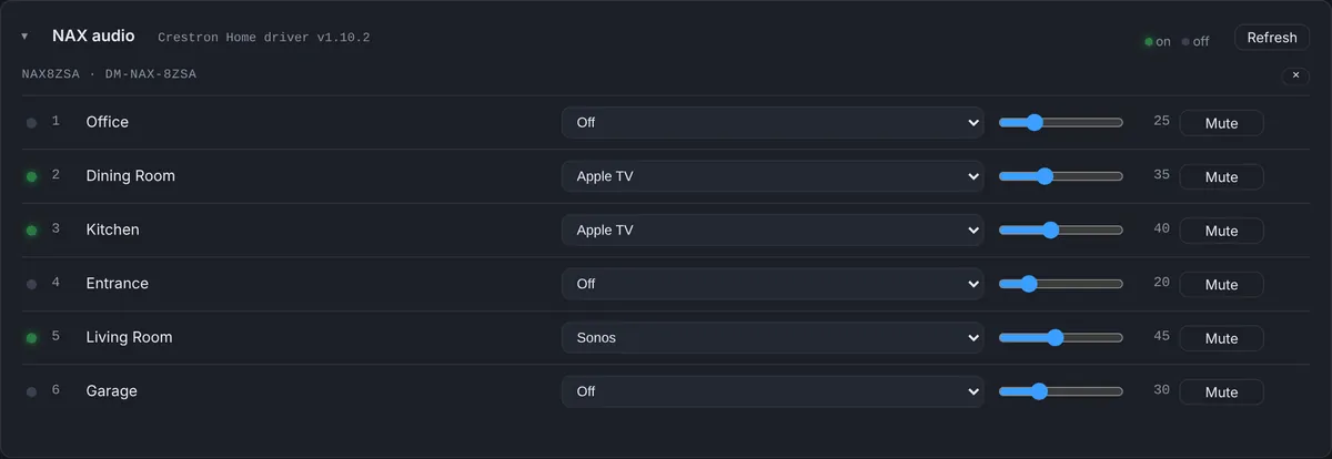 NAX zones on a Crestron Home processor