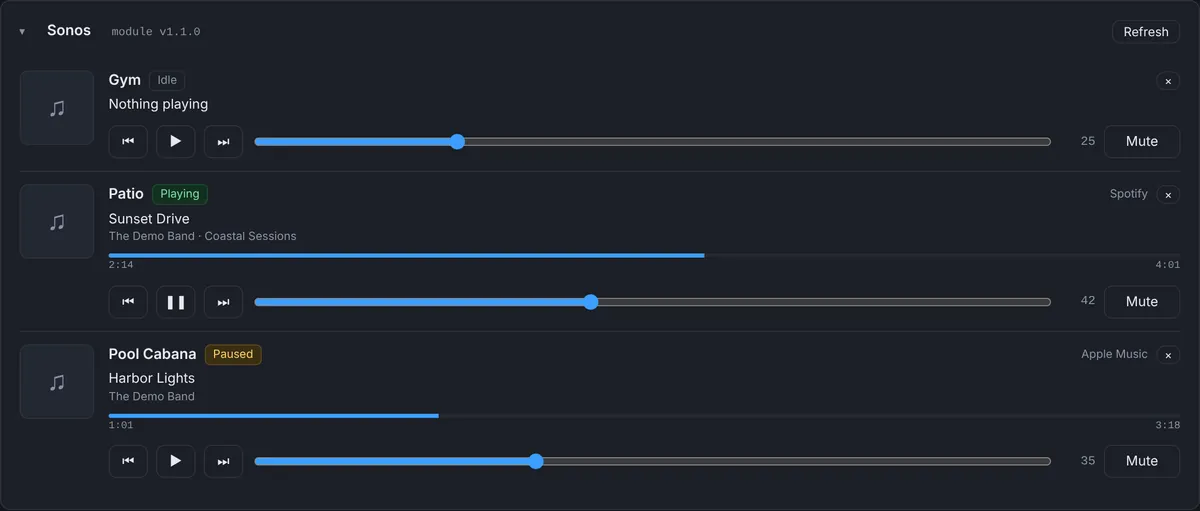 Sonos panel in Processor Monitor